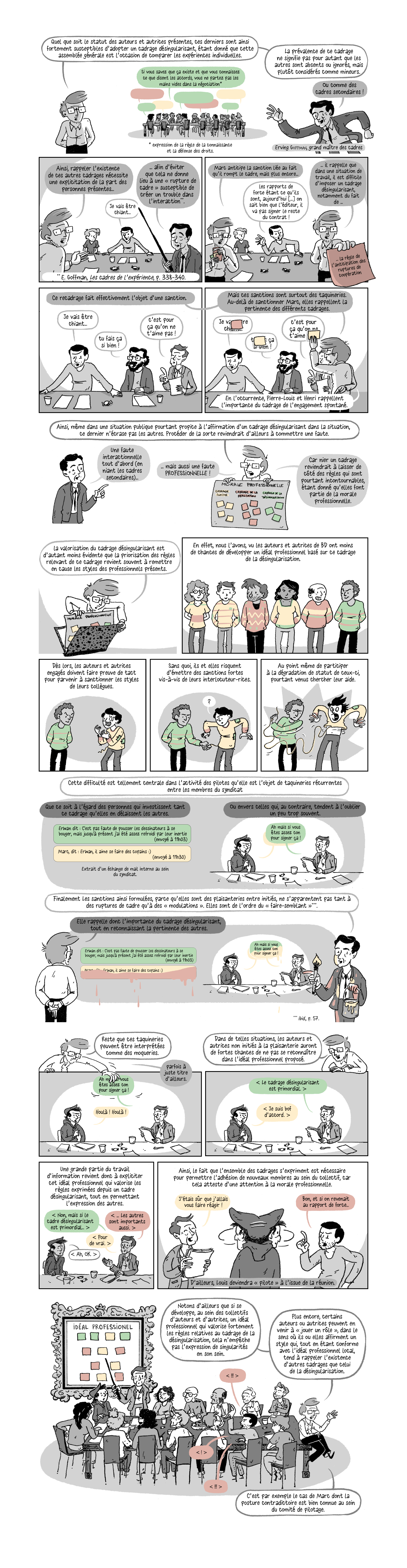 Nocérino, Faire profession : les auteurs et autrices de bandes dessinées Nocérino, Faire profession : les auteurs et autrices de bandes dessinées
