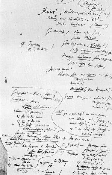 Manuscrit de la conférence sur « la profession et la vocation d’homme politique », 1919 