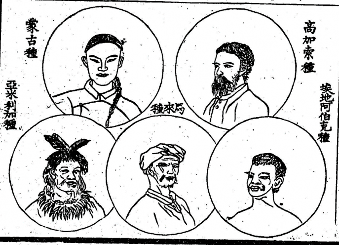 Bankoku chishiryaku, Shukan, Chiri sōron Bankoku chishiryaku, Shukan, Chiri sōron