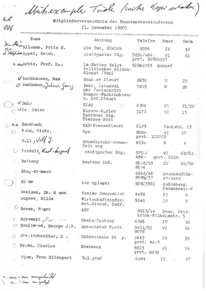 Premier annuaire de la Bundespressekonferenz, e.V., 1950 Premier annuaire de la Bundespressekonferenz, e.V., 1950